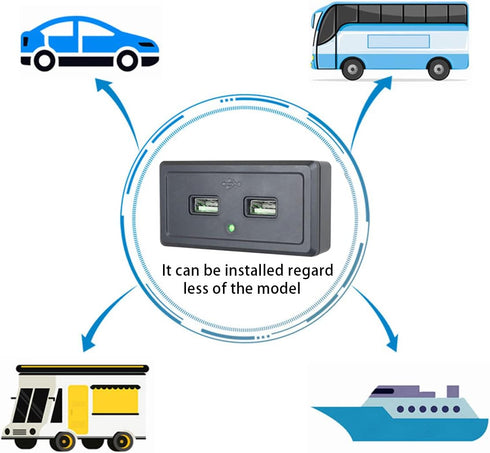 RV USB Outlet, 12V 24V Dual Port USB Car Charger Socket with Indicator Light and Cap, Waterproof Panel Mount Power Outlet for Bus ATV RV Boat Truc...