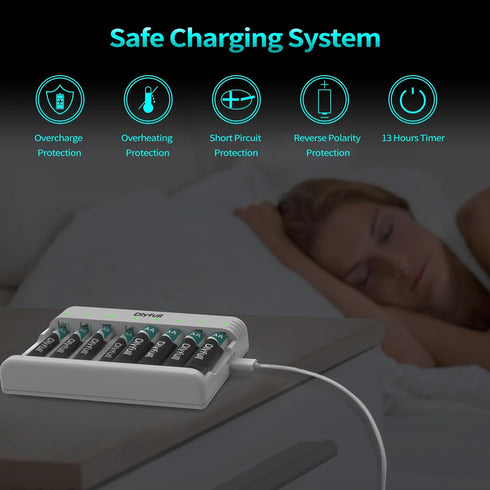Dlyfull 8 Bay AA AAA Battery Charger with USB-C High-Speed Charging, Independent Slot for 1.2V Ni-MH Ni-CD Rechargeable Batteries, Cable Included....