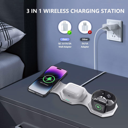 Wireless Charger 3 in 1,YELLAMI Magnetic Travel Wireless Charging Station Multiple Devices,GaN 3 in 1 Charging Station,Compatible for iPhone 15/14...