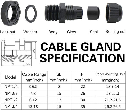 MAKERELE NPT Cable Glands Kit Waterproof Adjustable Nylon 1/4” 3/8” 1/2” 3/4” Plastic Strain Relief Cord Connectors 38pcs Black With Gaskets...