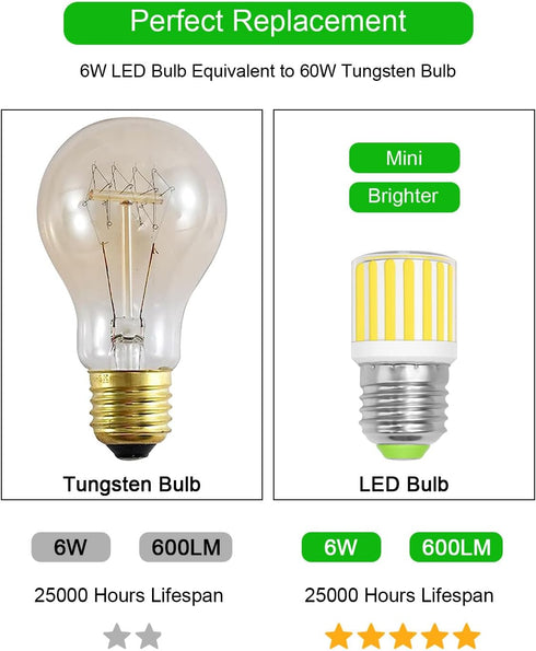 Refrigerator Light Bulb,E26 6W 60W Equivalent Fridge Light Bulb, 95+ CRI LED Light Bulb Daylight White 5000K 600 Lumen Energy Saving Refrigerator ...