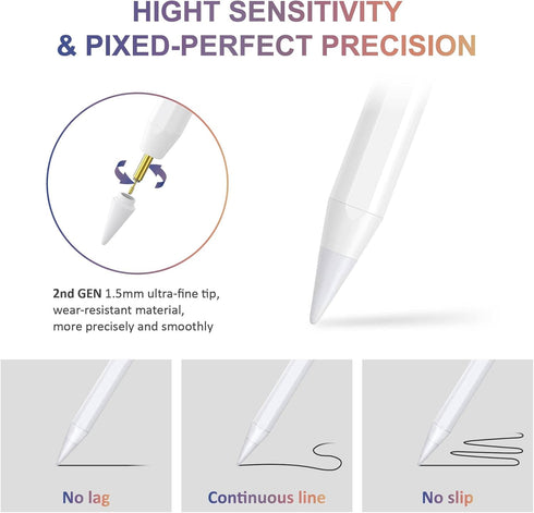 Tips replacement for CANMORE Stylus Pen (White) - 4 Pack...