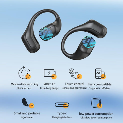 Open Ear Earbuds, Open Ear Headphones Wireless Bluetooth 5.3 with Colorful Lighting Clear Charge Station, IPX5 Waterproof Sports Earbuds for Runni...