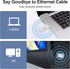 New AC1300 USB WiFi Adapter- 2.4G/5G Dual Band Wireless Network Adapter for PC Desktop, MU-MIMO WiFi Dongle, USB 3.0, Supports Windows 11, 10, 8.1...