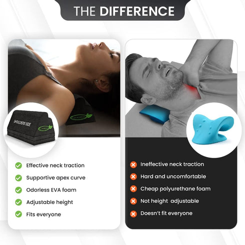 Cervical Orthotic Traction Block, Firm, Spinal & Neck Alignment, Cervical Traction Device & Neck Stretcher...