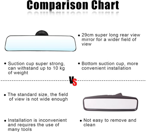 12''Anti Glare Rear View Mirror with Suction Cup, 360 Degrees Adjustable, HD Car Interior Rearview Mirror with Adjustable Suction Cup,Rear View Mi...