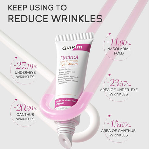 Retinol Serum for Face Skincare Set?Skin Care Sets, Skin Care Products Set Face Care Set?Anti Aging Women Gift Sets,Skin Care Routine Kit with Ret...