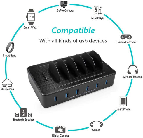 Charging Station for Multiple Devices,50W 6 USB Ports Family Charger Compatible with Apple iPhone iPad and Android Phone and Tablet...