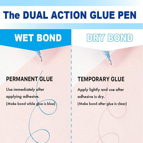 Zig MSB10M1P Memory System Two Way Glue Pen, Carded, Squeeze and Roll...
