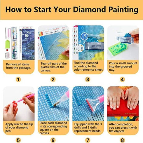 Breakfast Served with Coffee Diamond Painting Fresh Fruits Artwork Drink Milk Wall Art 5D DIY Full Drill Crystal Balanced Diet Pictures Diamond Ar...