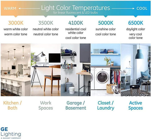 GE A19 LED Light Bulbs Dimmable, 40 Watt Equivalent, E26 Base, 3000K Warm White, 6W 480 Lumens, 120V, LED Lights for Bedroom Living Room, Kitchen ...