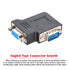 chenyang Vertical Flat Left Angled 90 Degree VGA SVGA Male to Female Extension Adapter Black...