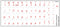 Hebrew Keyboard Stickers Transparent Background RED Letters for PC Computer Laptop Keyboards...