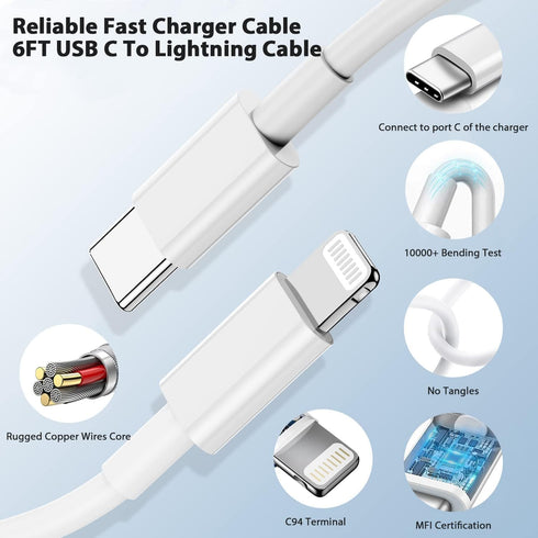 iPhone Charger Fast Charging, 40W Dual USB C Wall Charger Apple MFi Certified Dual USB-C Port Power Adapter with 2Pack 6FT USB-C to Lightning Cabl...