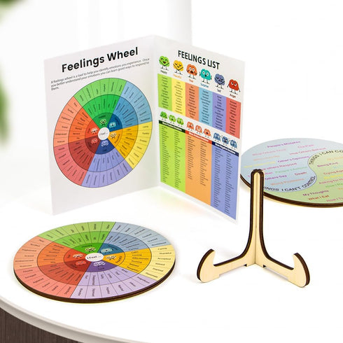 Feelings Wheel Therapy Emotions Double Sided Mental Health Office Desk Decor - 2 Page Feelings Wheel & List Emotions Print Card for School Counsel...