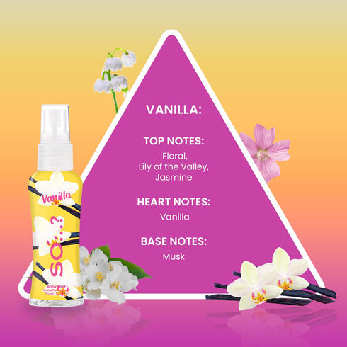 So…? Body Mist Set - Body Spray for Women - Gifts for Women - 650 to 1000 Sprays - Travel Size Perfume - Vegan Perfumes for Women - 4 pcs...