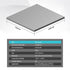 Thermal Pad 14.8 W/mK, 120x120x2.5mm(1 pcs) Silicone Thermal Pads Non Conductive Heatsink Cooling Pad, Highly Efficient Heat Resistant Soft Pad fo...