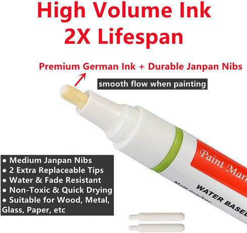 Permanent Markers Paint Pen,Oil Based Waterproof Anti-UV Medium Tip Paint Markers Ideal Great for Craft Making Non-Toxic with 2 More Fine Tips 6PC...