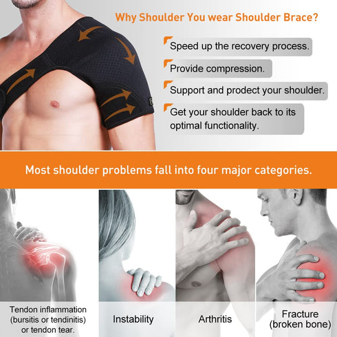 Hueglo Right Shoulder Brace for Women Men Rotator Cuff,Adjustable Shoulder Support for Shoulder Pain Relief?Dislocated AC Joint,Labrum Tear,Sprain...