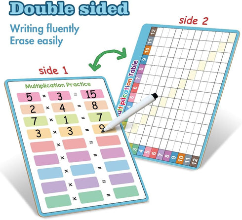 Dry Erase Multiplication and Division Practice Boards – Double Sided Times Table Learning Tool for Kids Students, Classroom, and Home Learning – M...