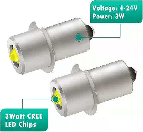 LED Flashlight Replacement Bulb, 4V-24V and 3W 247LM and PR2 P13.5S Maglight Led Conversion Kit, 6000K Bright White Super Bright Long Lasting, Ryo...