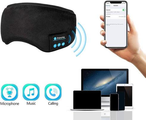 Voerou Sleep Headphones 5.2 Bluetooth Sleep Mask with Music and Ultra Thin Speakers Perfect for Sleeping, Air Travel,Meditation and Relaxation?Uni...