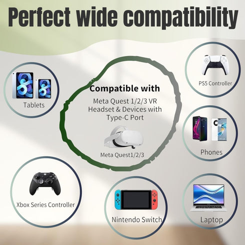 6.6FT VR Charger USB-C Charging Cable Cord Compatible with for Meta Quest 2/Oculus Quest 2/Quest 2 Pro Headset?Compatible with iPhone 15/iPhone 15...