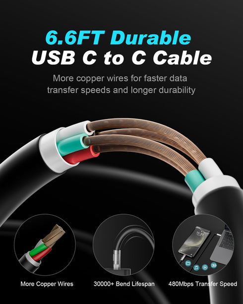 45W Type C Fast Charger, Waimeto Super Fast Charger with 6.6ft Type C to C Long Charging Cable for Samsung Galaxy S24 Ultra/S24/S23/S22 Ultra/S22+...
