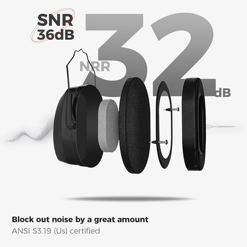 ProCase Noise Reduction Safety Ear Muffs, NRR 32dB Noise Cancelling Ear Protection Headphones, Hearing Protection Ear Defenders for Shooting Gun R...