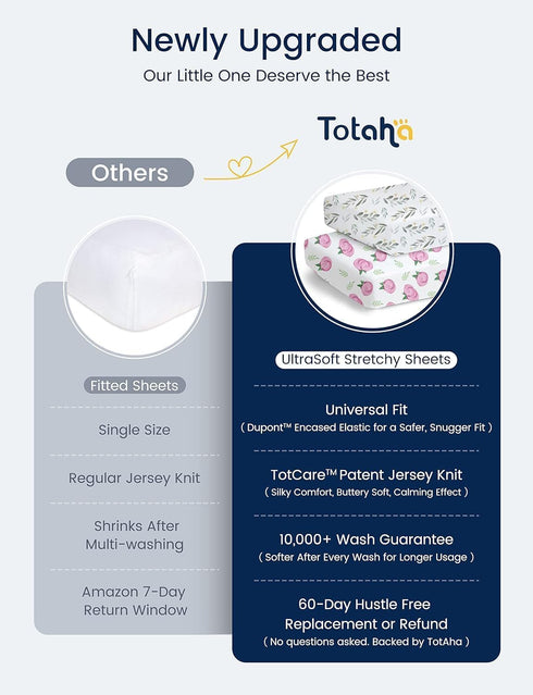TotAha Premium Soft Unicorn Pack n Play Sheets, Super Stretchy Jersey Knit Mini Crib Sheets Fitted, Silky Comfort Graco Pack and Play Mattress She...