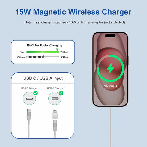 15W Magnetic Wireless Charger with Kickstand for iPhone 15/14/13/12 Series, Airpods 3, Magsafe Wireless Fast Charging Pad for Samsung Galaxy S24 S...