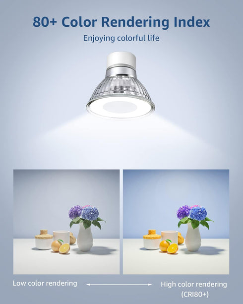 LE GU10 LED Light Bulbs Non-Dimmable, 5000K Daylight White GU10 Bulb Replacement for Recessed Track Lighting, 4W LED Bulbs with 100°Flood Beam for...