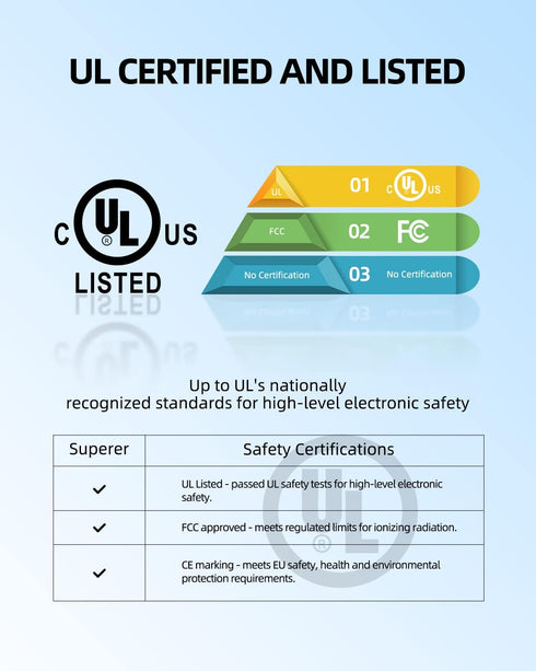 AC Charger Fit for Acer-Aspire E15 ES15 F15 3 E5-575 E5-575G E5-573 E5-573G E5-574 E5-574G E5-571 E5-571G E5-571P ES1-512 E5-575G-57D4 Laptop Adap...