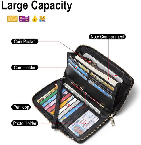 CLUCI Womens Wallet RFID Bifold Wristlet Large...