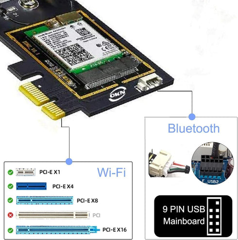 OKN WiFi 6E AX5400 PCIe WiFi Card for Desktop PC (Intel AX210) Bluetooth 5.3, WPA3, 802.11AXE Tri Band Wireless Adapter with MU-MIMO, OFDMA, Ultra...