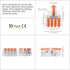 GKEEMARS 10Pcs Mini Electrical Wire Connectors, DIY Splicing into 4/6/8/9/10 Way Butt Terminal Block Connectors (1 in 4 out, PC)...