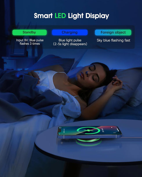 Magnetic Wireless Charger 15W Ultra-Fast Apple Mag-Safe Charger for iPhone 15/15 Pro/15 Plus/15 Pro Max/14/13/12 Series Magnet Charging Pad with S...