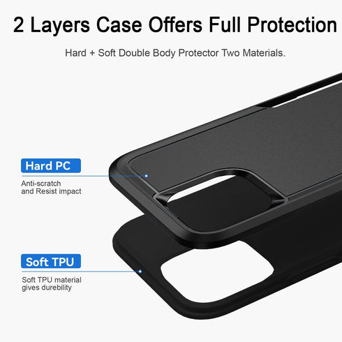 Compatible with iPhone 11 Case, Heavy Duty Protection Shockproof Dropproof Dustproof Anti-Scratch Phone Case Cover for 11 -Black...