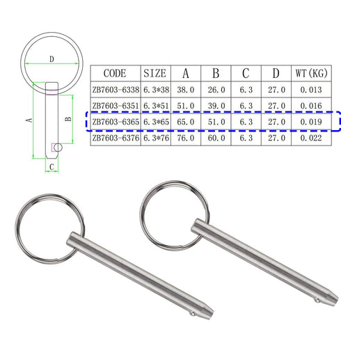 YXQ 2 Pcs Quick Release Pin, Diameter 1/4"(6.3mm), Overall Length 2.56"(65mm), Usable Length 2"(51mm), Full 316 Stainless Steel, Bimini Tops for B...