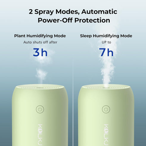 Portable Mini Humidifier, 350ml Quiet Small Cool Mist Humidifiers USB Personal Desktop Humidifier for Bedroom Office Plants Car Baby Nursery with ...