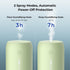 Portable Mini Humidifier, 350ml Quiet Small Cool Mist Humidifiers USB Personal Desktop Humidifier for Bedroom Office Plants Car Baby Nursery with ...