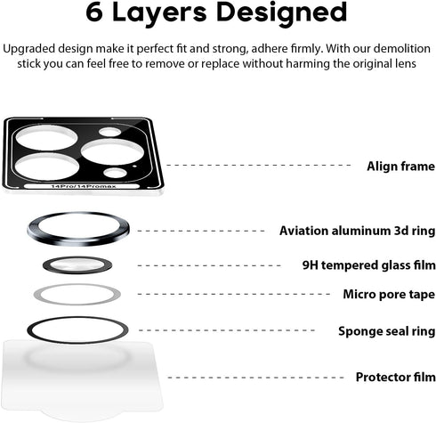 Jeluse [3X2 Pack Camera Lens Protector for iPhone 14 Pro Max for iPhone 14 Pro, 9H Tempered Glass Screen Protector Cover [Alignment Kit Eazy insta...