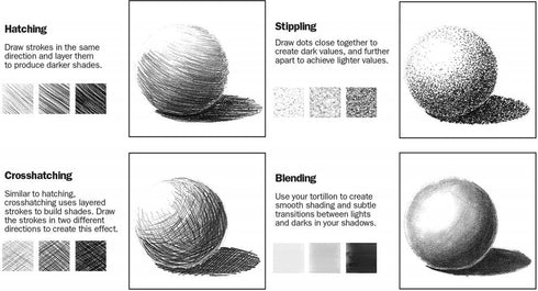 ArtSkills Sketch Pencils for Drawing, Graphite Art Pencil Set for Sketching & Shading, 8pc...