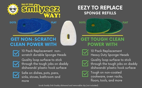 Smilyeez Heavy Duty Refill for Scrub Daddy Dish Daddy – (10 Pack) Dish Daddy Refills – Dish Daddy Sponge Replacement Head – Ideal for Dishwashing ...