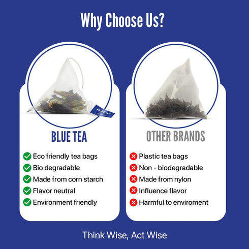BLUE TEA - Butterfly Pea Flower Tea - 30 Count - Plant Based Tea Bag | ANTIOXIDENT RICH | Flower Based - Herbal Tea - Caffeine Free - Detox Tea - ...