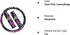 Non-Slip Neoprene Steering Wheel Cover for Women Girls Pink Camo Steering Wheel Protector 3 Packs Steering Accessories Set with Seat Belt Shoulder...