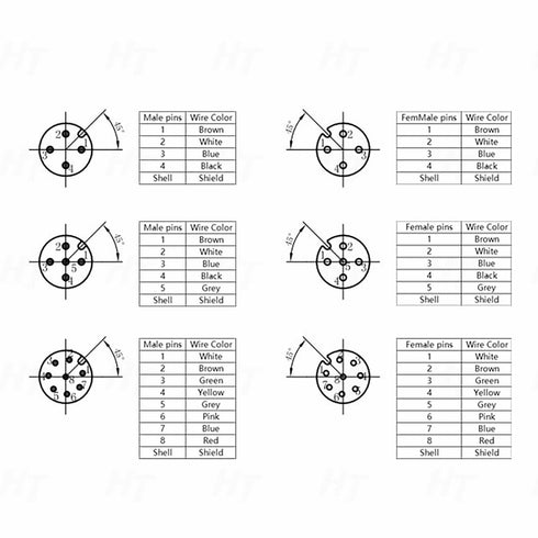 M12 5 Pin Male A Coding Sensor Cable to Bare Wire for Industrial Controls Automation, Device Network DeviceNet, CANopen, IO Link, Profibus 2m...