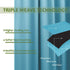 NICETOWN Kitchen Blackout Window Curtain Panel Home Fashion Thermal Insulated Solid Grommet Room Darkening Drape for Apartment (Teal Blue, 1 Panel...