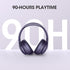 DOQAUS Upgraded Bluetooth Headphones Over Ear, 90H Playtime Bluetooth 5.3 Wireless Headphones 3 EQ Modes, Built-in HD Mic, HiFi Stereo Sound,Deep ...