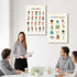 Feelings Chart and Emotions Poster for Toddlers Mental Health Awareness Canvas Wall Art Preschool Emotions Faces Calm Corner Prints Educational Po...